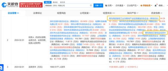 海尔旗下企业战略入股博瀚智能，科技赋能布局AI与出版物互联网销售新生态