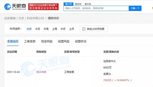 健康关联公司注册资本增至7000万元，加速布局出版物互联网销售新赛道